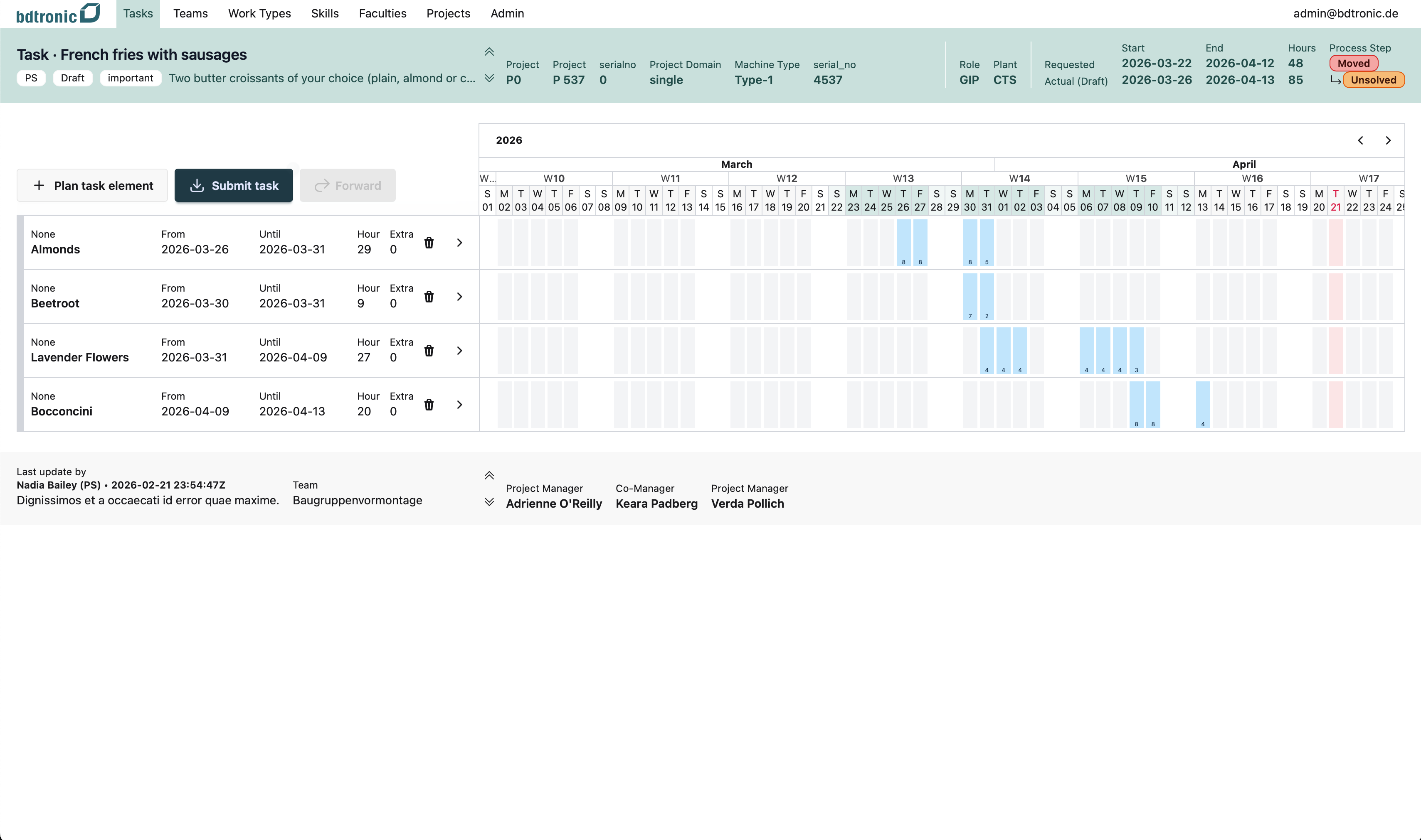 Plantronic – Manufacturing Control